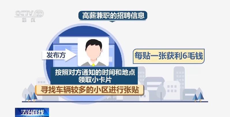 法治在线丨扫张小卡片56万没了！警惕这些“同城交友”陷阱
