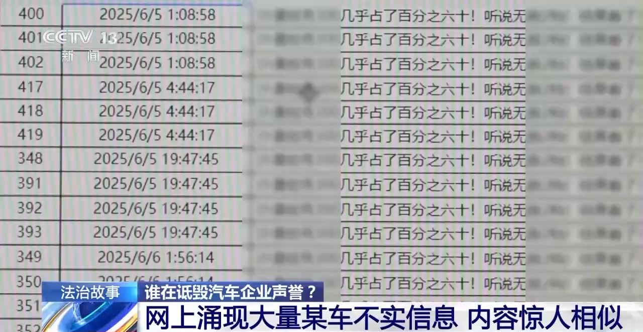 法治在线丨多家车企被精准“围猎” 如何斩断网络黑嘴背后的利益链?