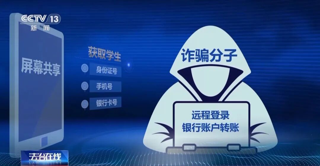 多名学生被骗,人均损失数千元 北京警方紧急提醒