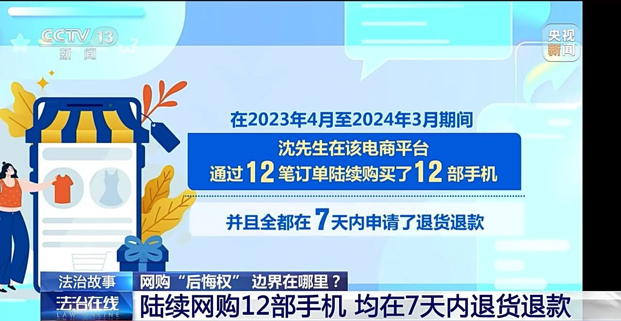 “七天无理由退货”是想退就能退吗?法官提醒:这些情况不适用