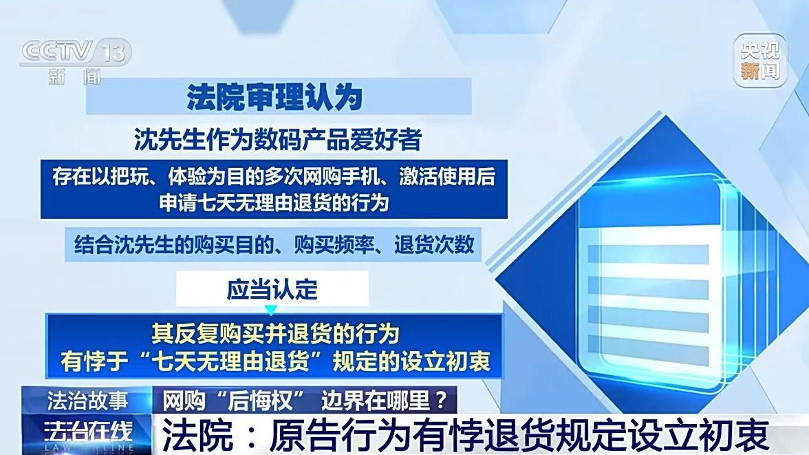 “七天无理由退货”是想退就能退吗?法官提醒:这些情况不适用