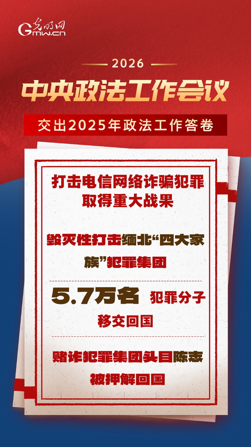 海报 | 亮剑电信网络诈骗、守护未成年人……2025年政法工作交卷啦！