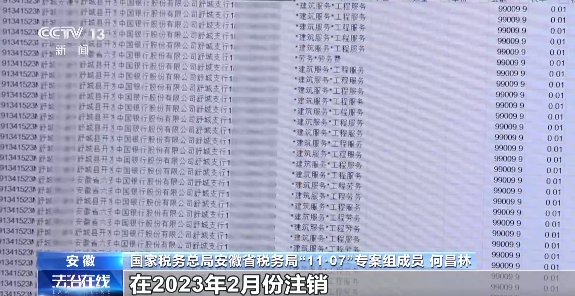 税务突检 揭秘税法“守门人”何以成偷税“操盘手”