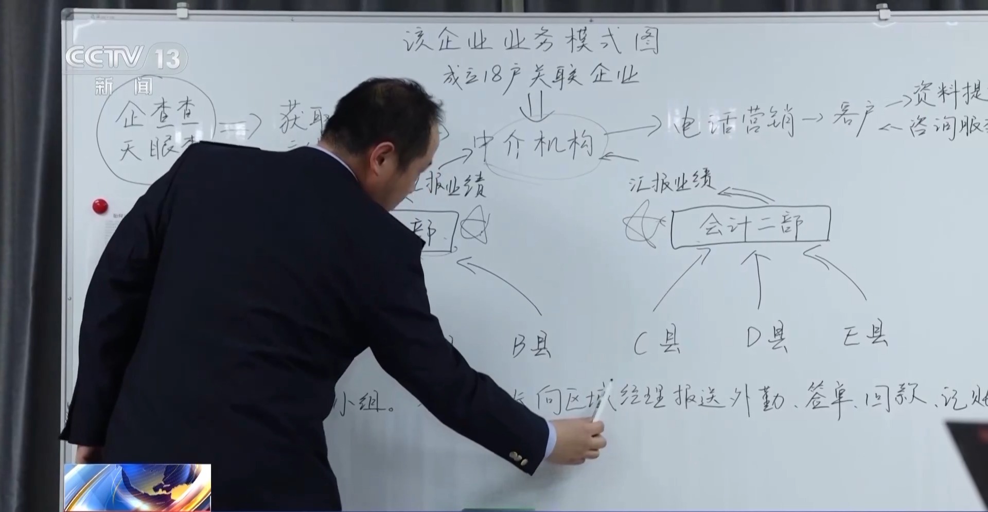 税务突检 揭秘税法“守门人”何以成偷税“操盘手”