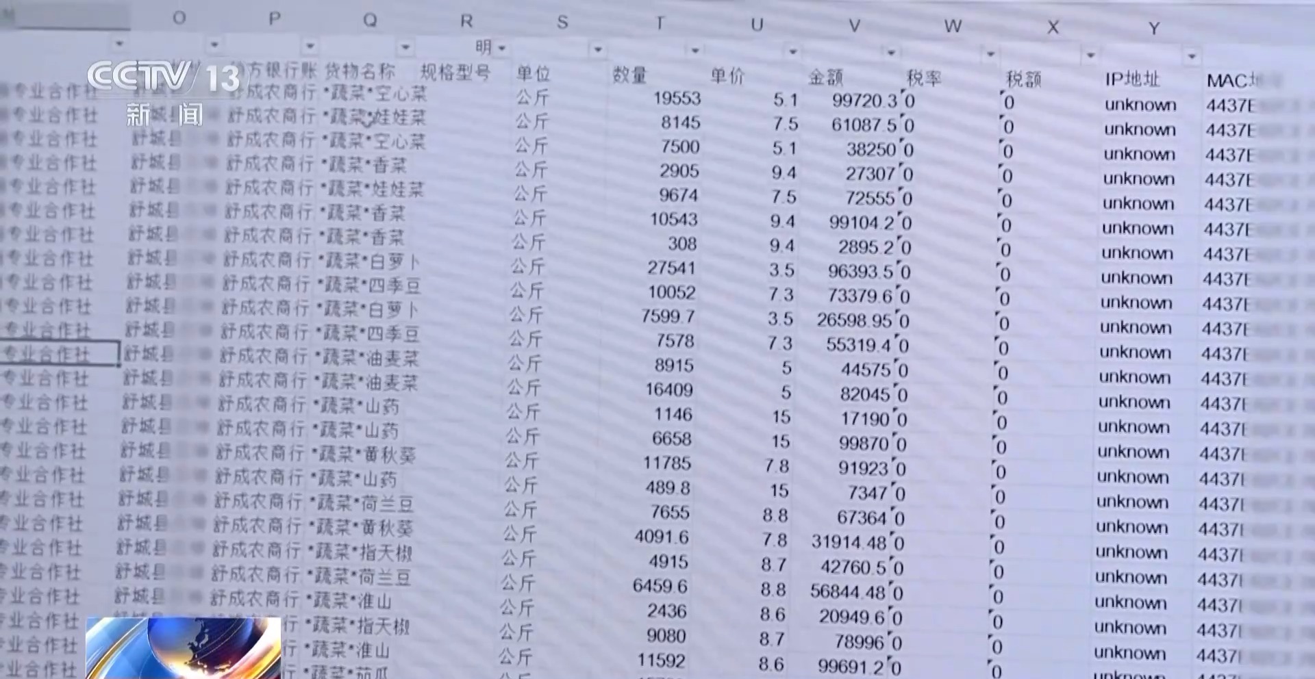 税务突检 揭秘税法“守门人”何以成偷税“操盘手”