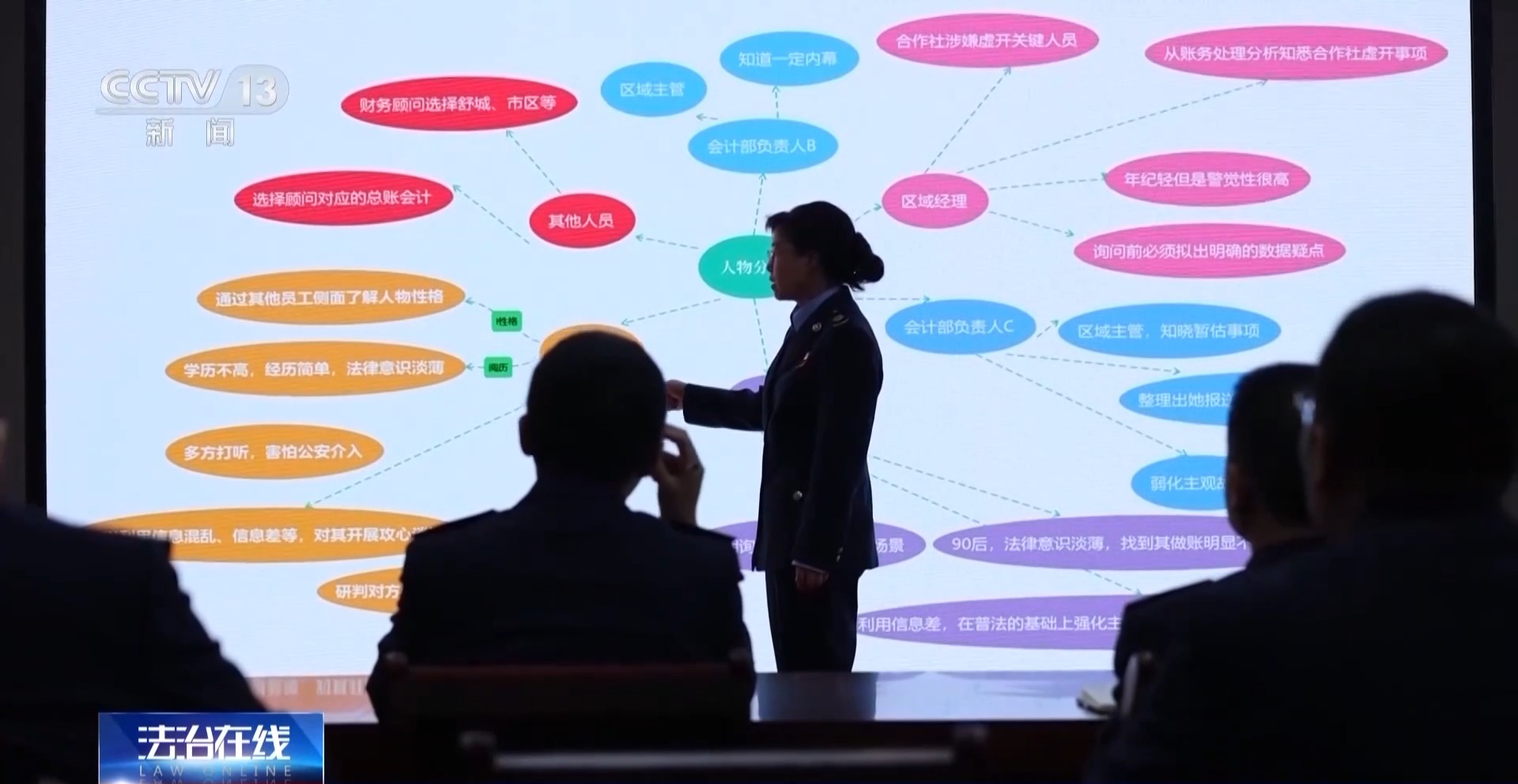 税务突检 揭秘税法“守门人”何以成偷税“操盘手”