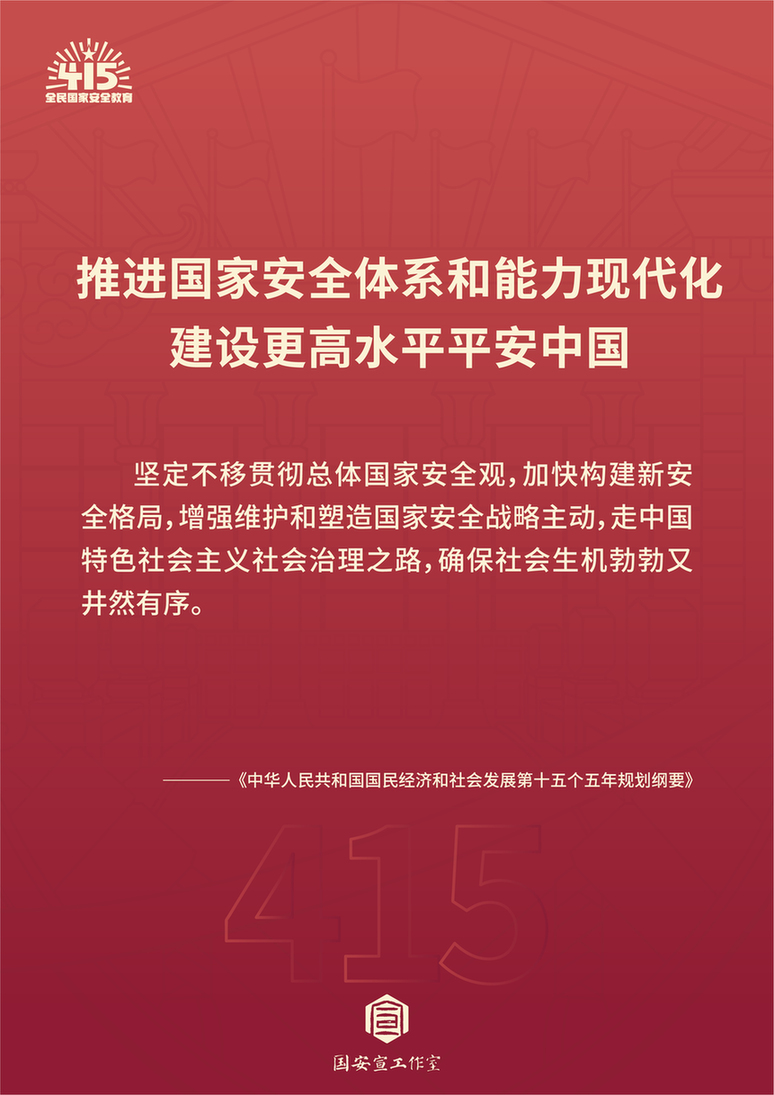 【全民国家安全教育日】国家安全包含哪些领域？一组海报带你了解！