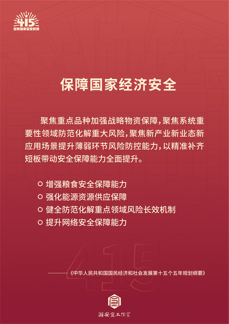 【全民国家安全教育日】国家安全包含哪些领域？一组海报带你了解！