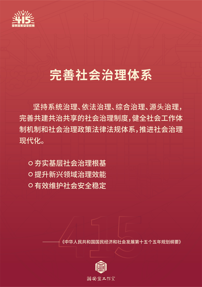 【全民国家安全教育日】国家安全包含哪些领域？一组海报带你了解！