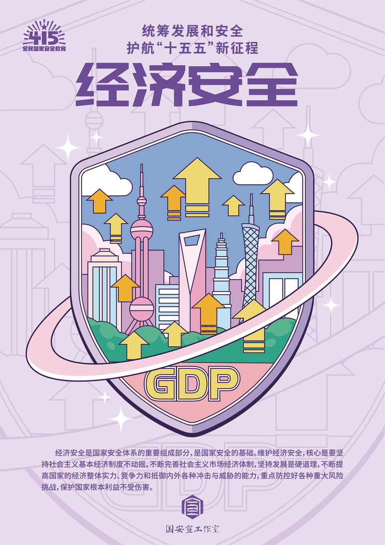 【全民国家安全教育日】国家安全包含哪些领域？一组海报带你了解！