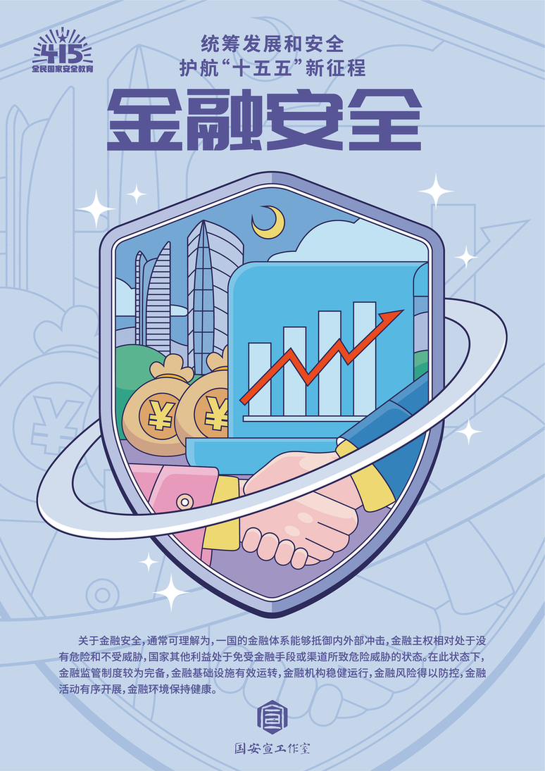 【全民国家安全教育日】国家安全包含哪些领域？一组海报带你了解！