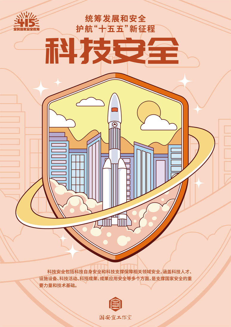 【全民国家安全教育日】国家安全包含哪些领域？一组海报带你了解！