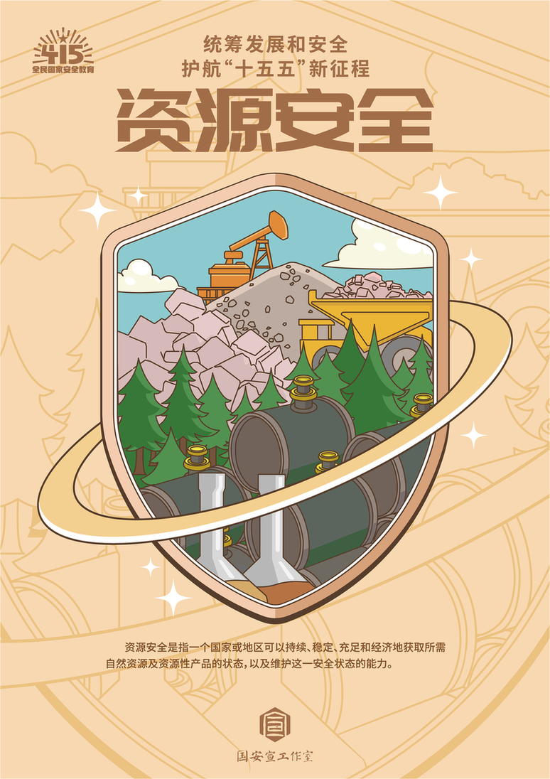 【全民国家安全教育日】国家安全包含哪些领域？一组海报带你了解！