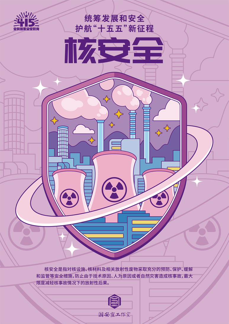 【全民国家安全教育日】国家安全包含哪些领域？一组海报带你了解！