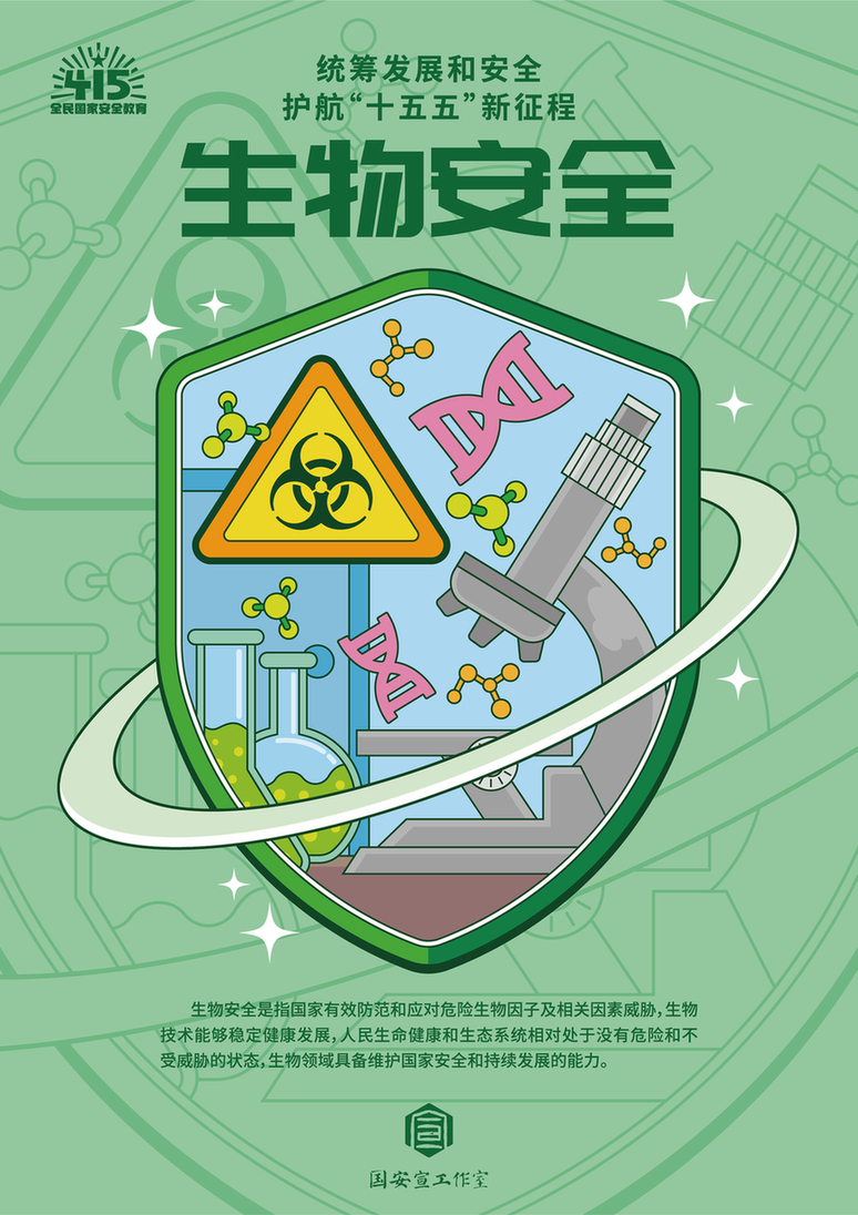 【全民国家安全教育日】国家安全包含哪些领域？一组海报带你了解！