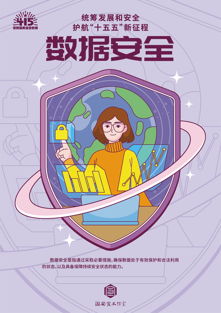 【全民国家安全教育日】国家安全包含哪些领域？一组海报带你了解！