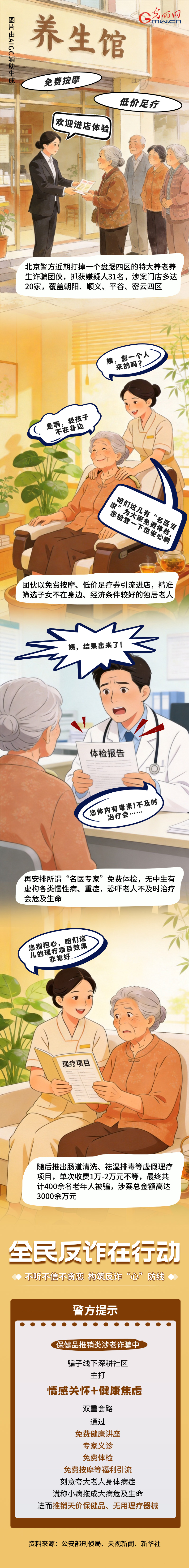 【全民反诈在行动】“专家”为老人“免费体检”后，推荐做肠道清洗理疗，靠谱吗？