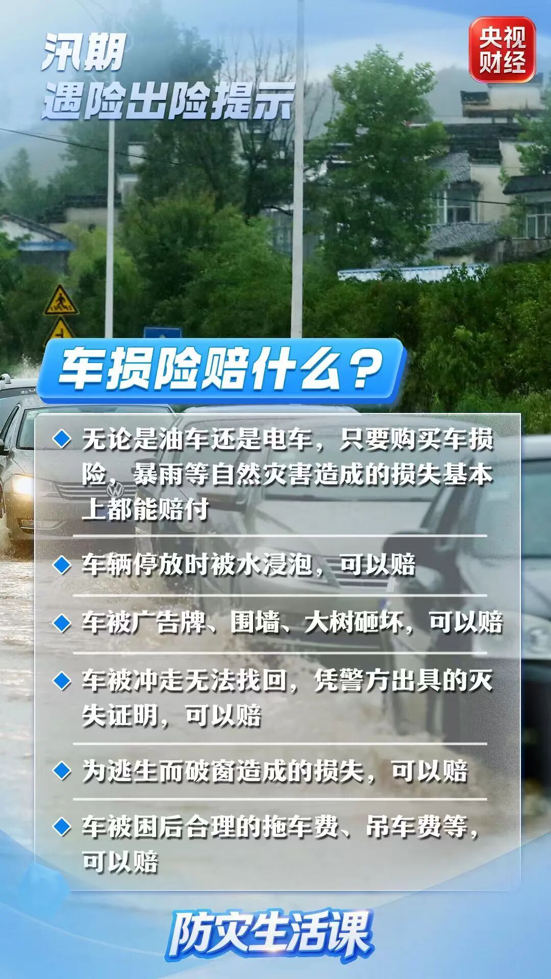 洪涝导致财产损失,保险怎么理赔?