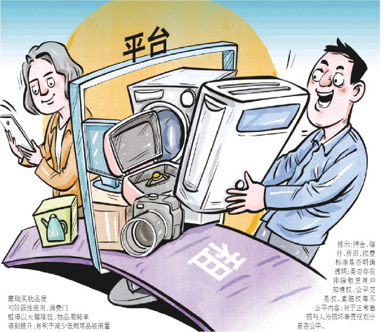 “共享租赁”备受追捧 专家表示:规范流程协同发力护航共赢路