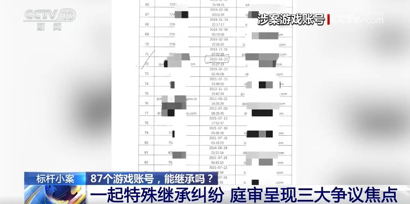 标杆小案:主人离世后 游戏账号等“网络虚拟财产”能不能被继承?