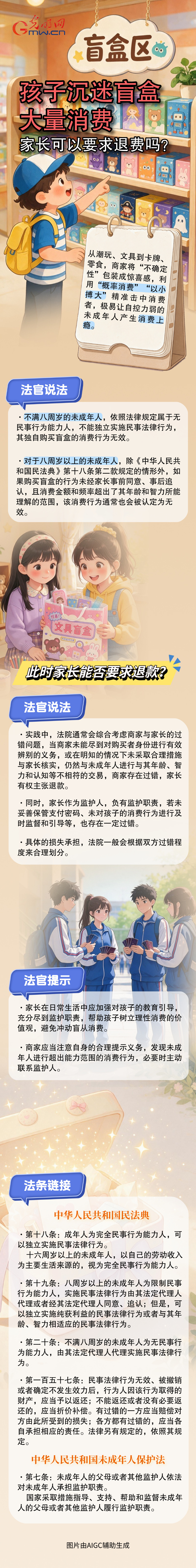 光明云说法·开学季 | 孩子沉迷盲盒,大量消费,家长可以要求退费吗? 光明云说法·开学季 | 孩子沉迷盲盒,大量消费,家长可以要求退费吗?