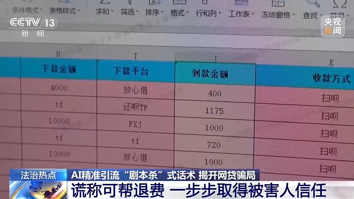 利用AI批量拨号,两月上千人被骗!起底网贷诈骗新套路