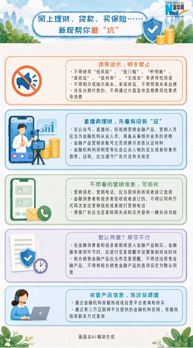 新规落地,帮你规避网络金融营销那些“坑”
