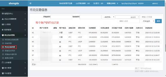 涉案金额1700万、抓获24人，一手法少见的投资理财诈骗案告破