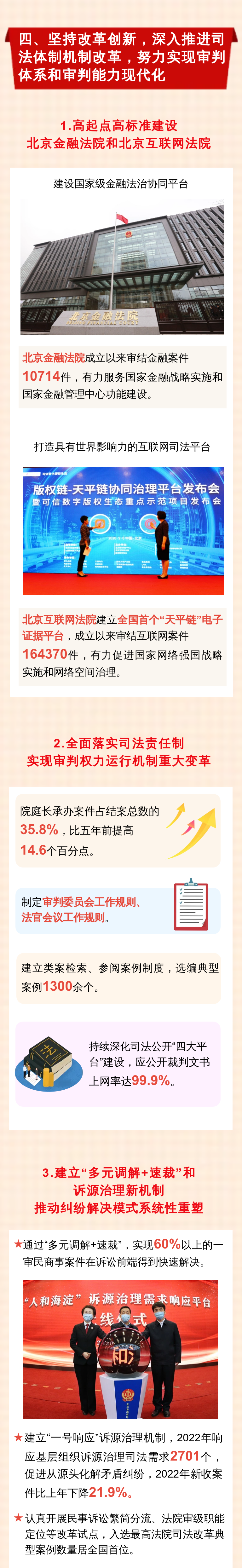 一图读懂｜北京市高级人民法院工作报告