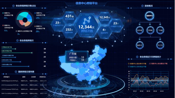 前方高能！你想看的法务新技术都在这里！