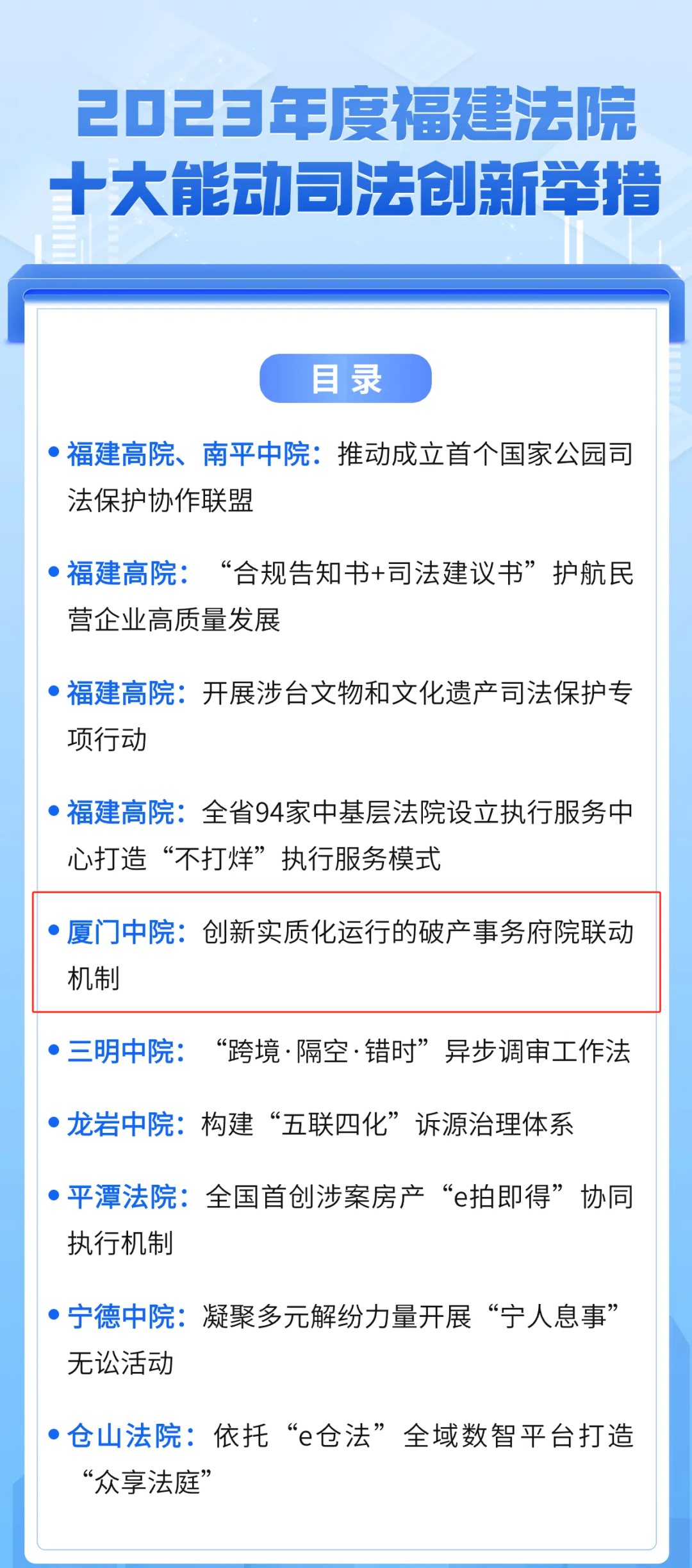 点赞！厦门中院这一机制入选福建法院“十大能动司法创新举措”