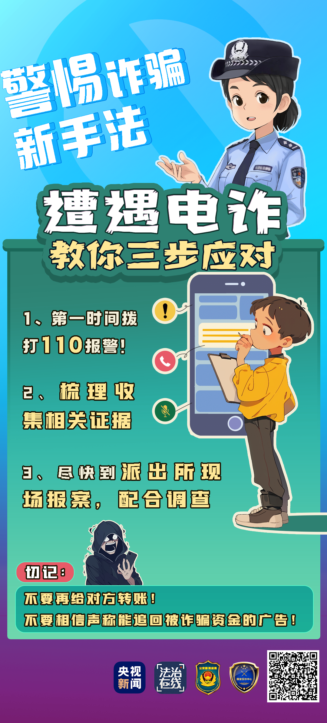 起底电诈丨如何识破骗局？被骗了怎么办？最全“防诈秘籍”来了！收好这四图→