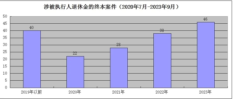 福鼎法院：民呼我为 以司法回应民需