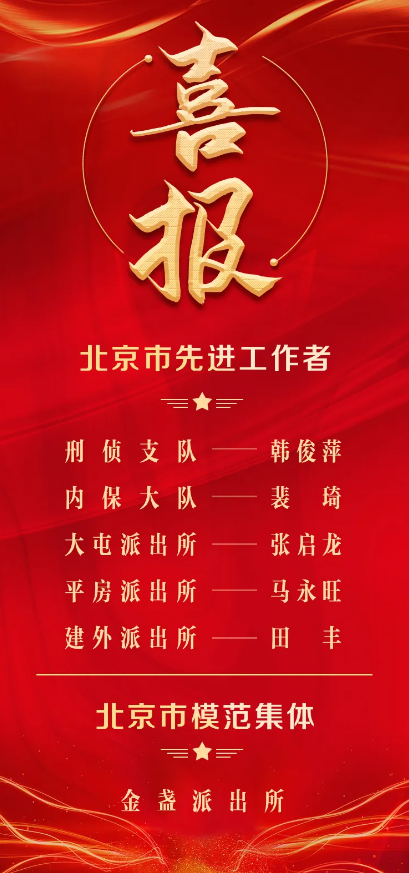 5名个人、1个集体，朝阳公安上榜！
