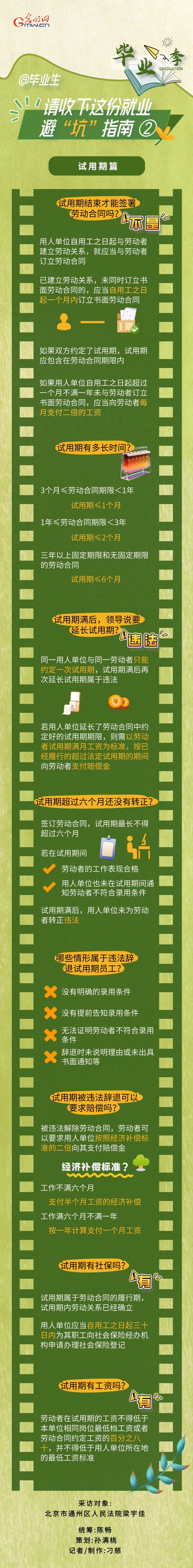 试用期内有工资吗？被违法辞退能要赔偿吗？ @毕业生 就业避“坑”指南② 请查收