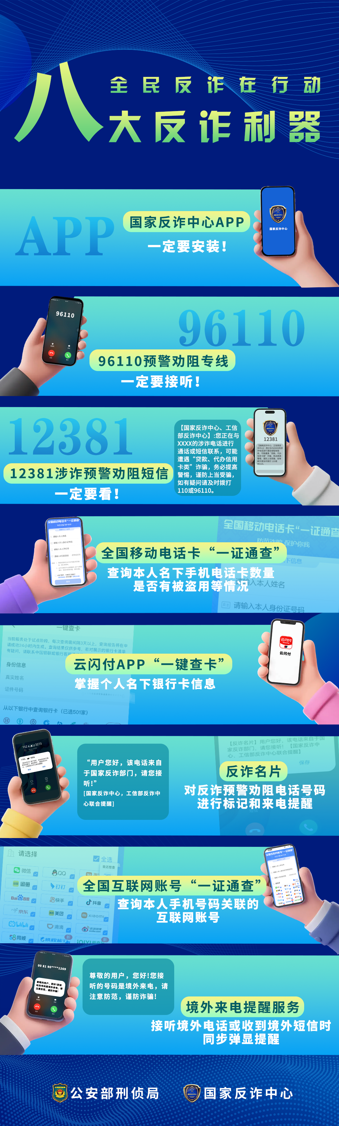 新增境外来电提醒服务！反诈利器“国家队”再添新成员