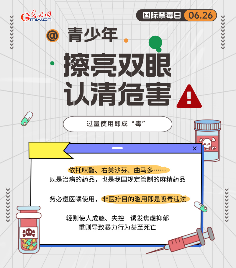 国际禁毒日 | 是“药”也是“毒” @青少年 请谨防滥用涉麻精类药物