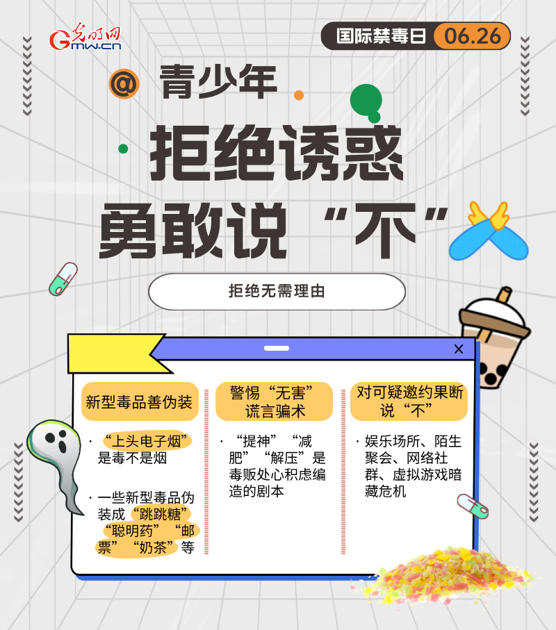 国际禁毒日 | 是“药”也是“毒” @青少年 请谨防滥用涉麻精类药物