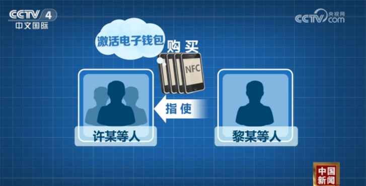 不法分子利用手机NFC功能进行盗刷 守护“钱袋子” 这些关键信息要牢记↓