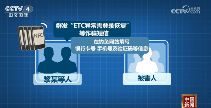 不法分子利用手机NFC功能进行盗刷 守护“钱袋子” 这些关键信息要牢记↓