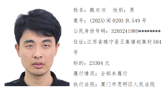 15人！厦门法院第四期预拘留公告