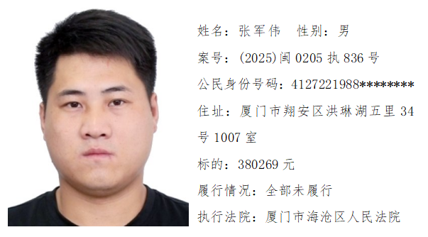 15人！厦门法院第四期预拘留公告