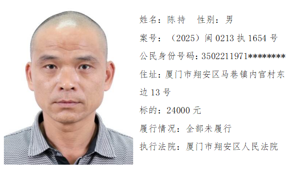 15人！厦门法院第四期预拘留公告
