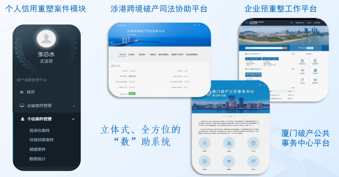 获奖!升级!厦门法院跨境破产协作机制喜讯连连