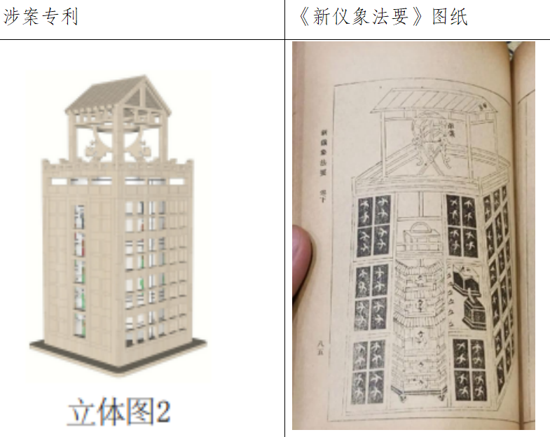 千年苏颂IP的护“法”记
