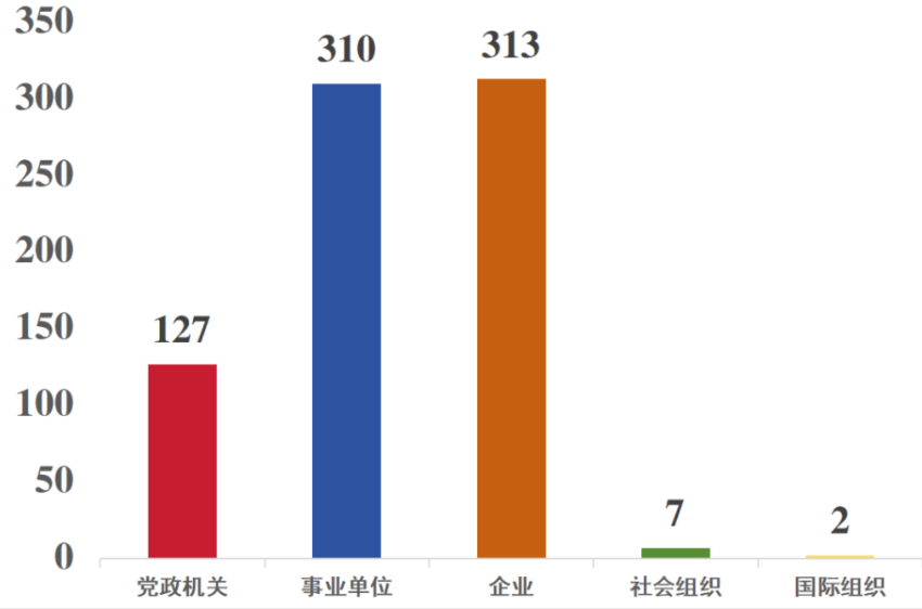 中央网信办举报中心上半年处置仿冒假冒网站759个