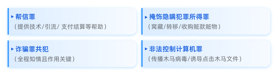 腾讯和北师大联合实验室发布《大学生兼职防骗报告》:不做涉诈工具人 腾讯和北师大联合实验室发布《大学生兼职防骗报告》:不做涉诈工具人