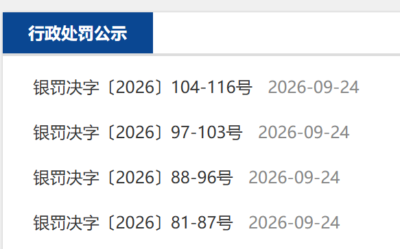 央行一天开4张大额罚单!邮储银行违法所得290元,罚款1743.3万元