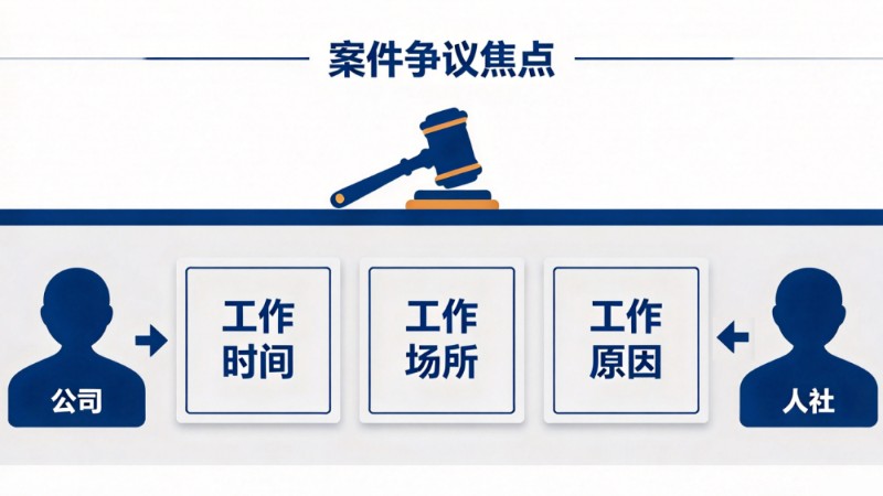 工作场所突发火灾,职工为逃生跳楼致伤,能否认定为工伤?